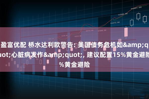 盈富优配 桥水达利欧警告: 美国债务危机如&quot;心脏病发作&quot;, 建议配置15%黄金避险